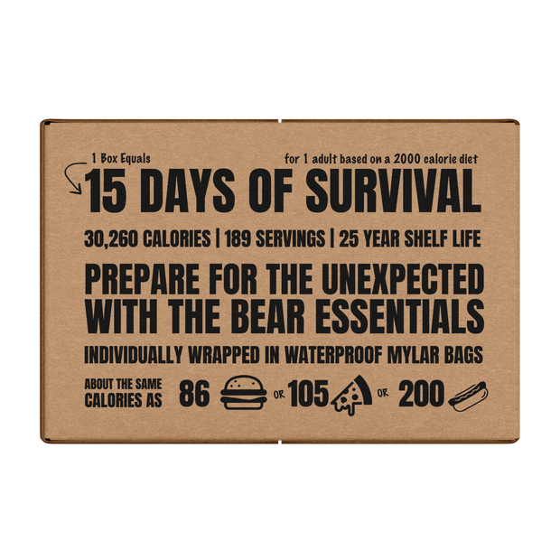 12 essential survival items under $12
